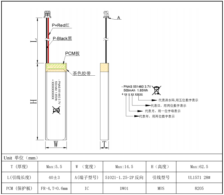 鋰電池定制